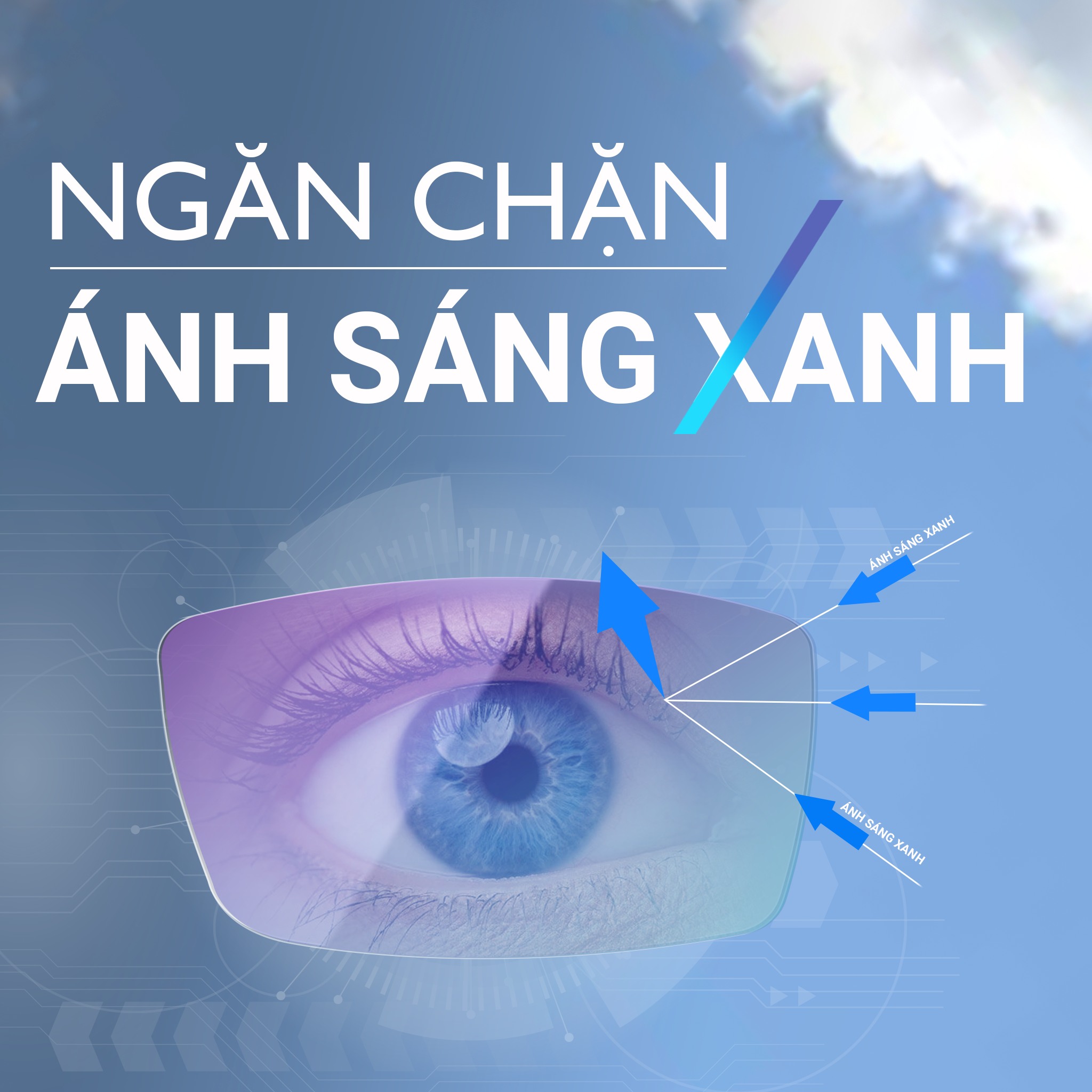 Cách Phân Biệt Kính Chống Ánh Sáng Xanh Thật Và Giả